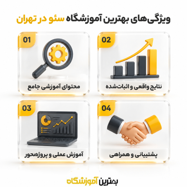 تعریف سئو و مهم ترین فاکتورهای کلیدی در سئو