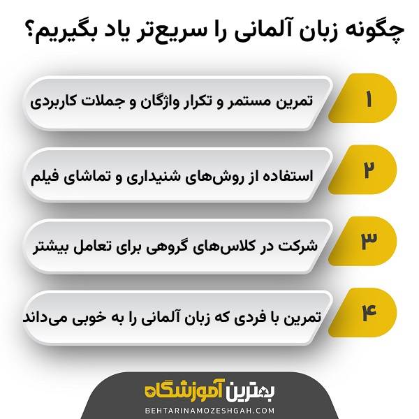 ویژگیهای بهترین آموزشگاه زبان آلمانی در شرق تهران