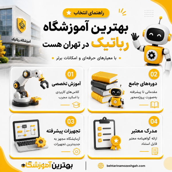 ویژگیهای مهم بهترین آموزشگاه رباتیک در تهران