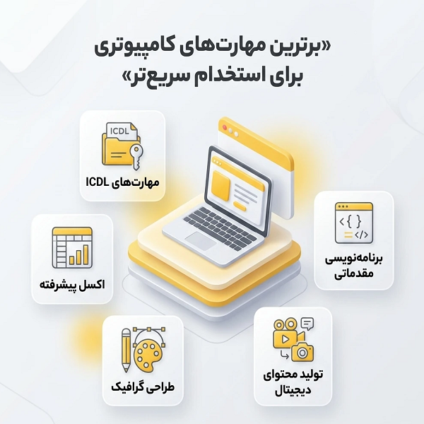 نکات مهم برای انتخاب بهترین آموزشگاه کامیپوتر در تهران