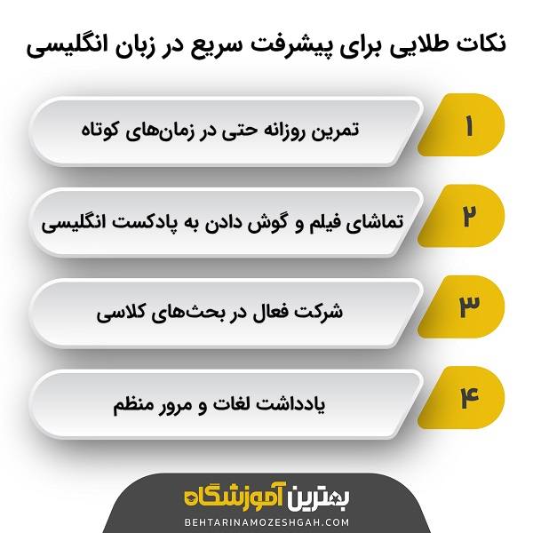 ویژگیهای بهترین آموزشگاه زبان انگلیسی در مشهد