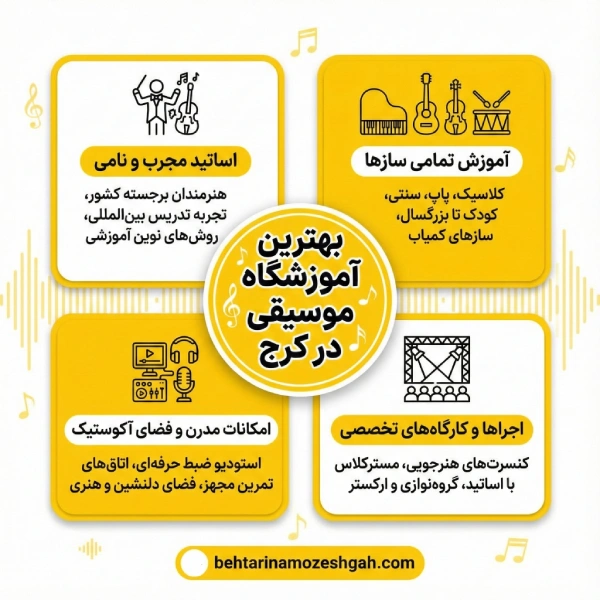 چگونه بهترین آموزشگاه موسیقی در کرج را پیدا کنیم؟