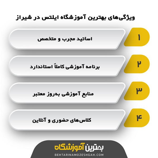 راهنمای یافتن بهترین آموزشگاه ایلتس در شیراز