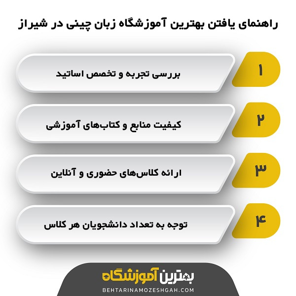 دورهها و خدمات بهترین آموزشگاه زبان چینی در شیراز