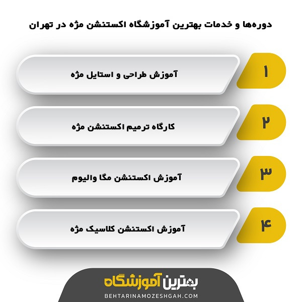 راهنمای پیدا کردن بهترین آموزشگاه اکستنشن مژه تهران