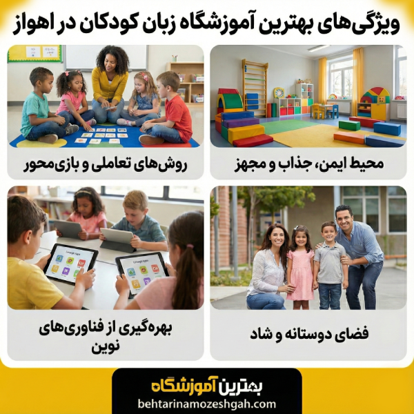 نکات مهم برای انتخاب بهترین آموزشگاه زبان کودکان در اهواز