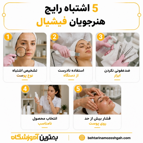 5 اشتباه رایج هنرجویان فیشیال