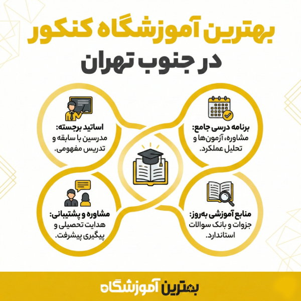 نکات مهم برای انتخاب بهترین آموزشگاه کنکور در جنوب تهران
