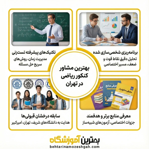 نکات مهم برای انتخاب بهترین مشاور کنکور ریاضی در تهران