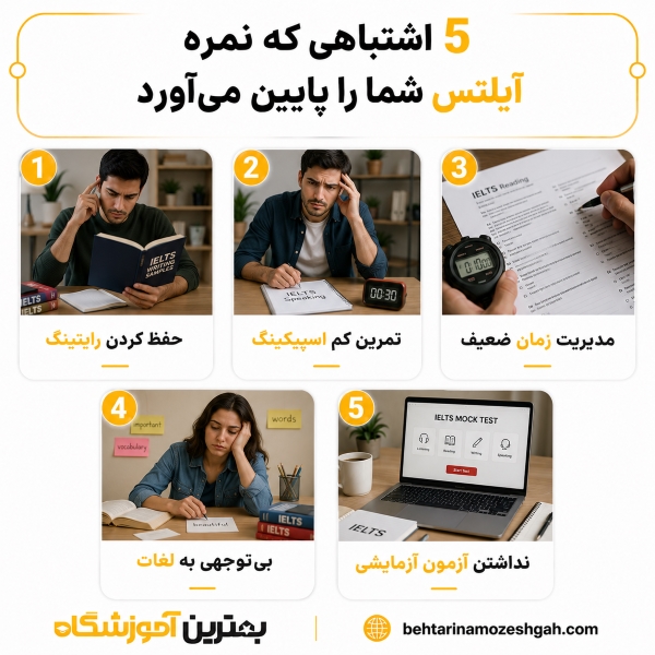 5 اشتباهی که نمره آیلتس شما را پایین میآورد