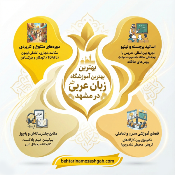 خدمات بهترین آموزشگاه زبان عربی در مشهد