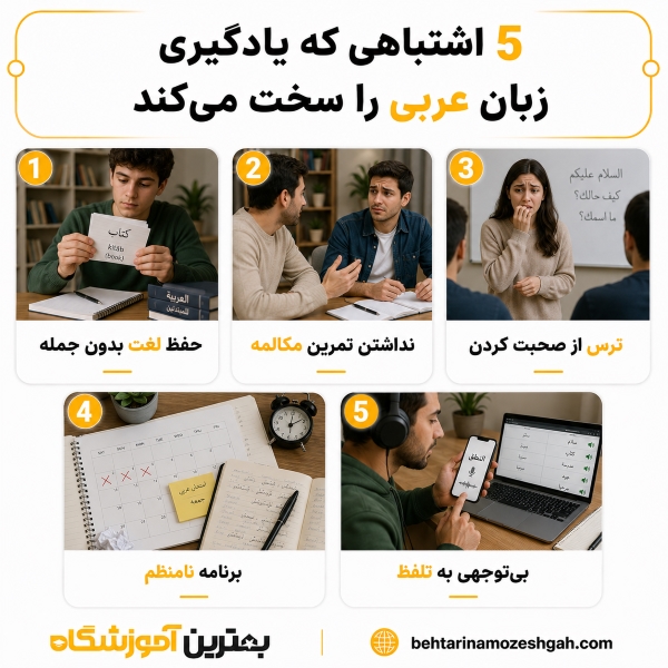 بهترین آموزشگاه زبان عربی در مشهد کدام است؟