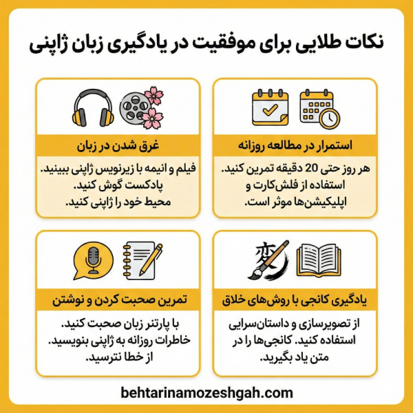 معیارهای انتخاب بهترین آموزشگاه زبان ژاپنی در اهواز