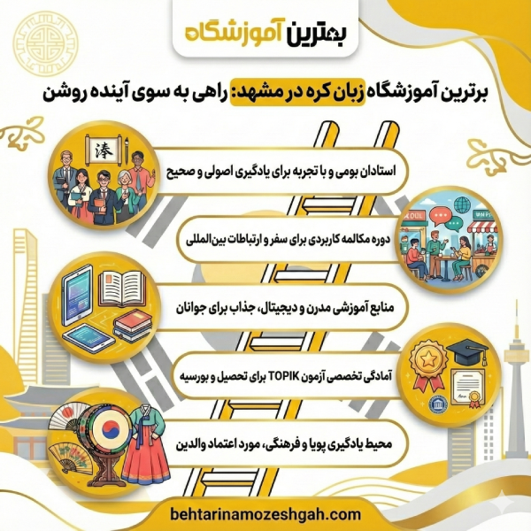 نکات مهم برای انتخاب بهترین آموزشگاه زبان کرهای در مشهد