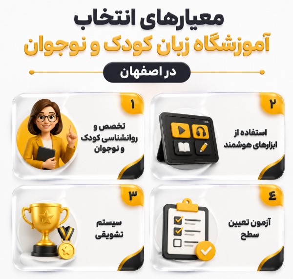معیارهای انتخاب آموزشگاه زبان کودک و نوجوان در اصفهان