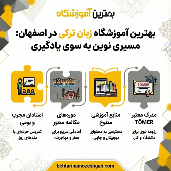 نکات مهم برای انتخاب بهترین آموزشگاه زبان ترکی در اصفهان