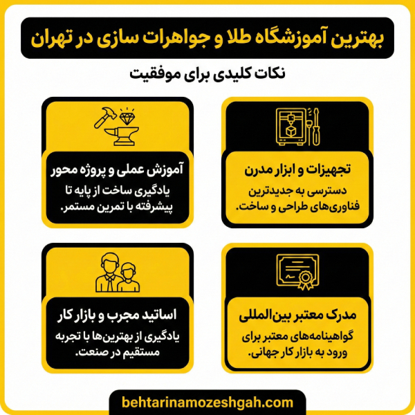 نکات مهم برای انتخاب بهترین آموزشگاه طلا و جواهرات سازی در تهران