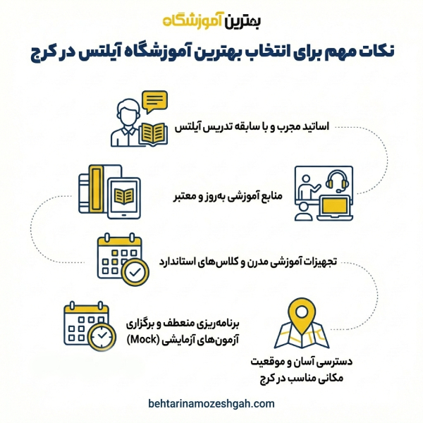 چه عواملی در انتخاب آموزشگاه آیلتس در کرج تأثیرگذارند؟