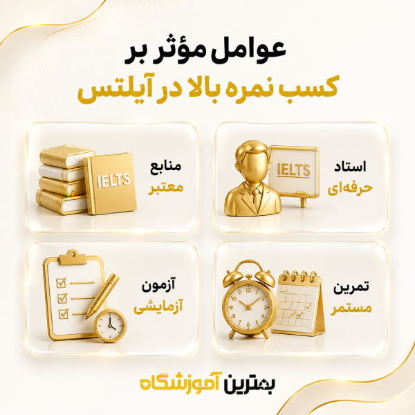 چه عواملی در انتخاب آموزشگاه آیلتس در کرج تأثیرگذارند؟