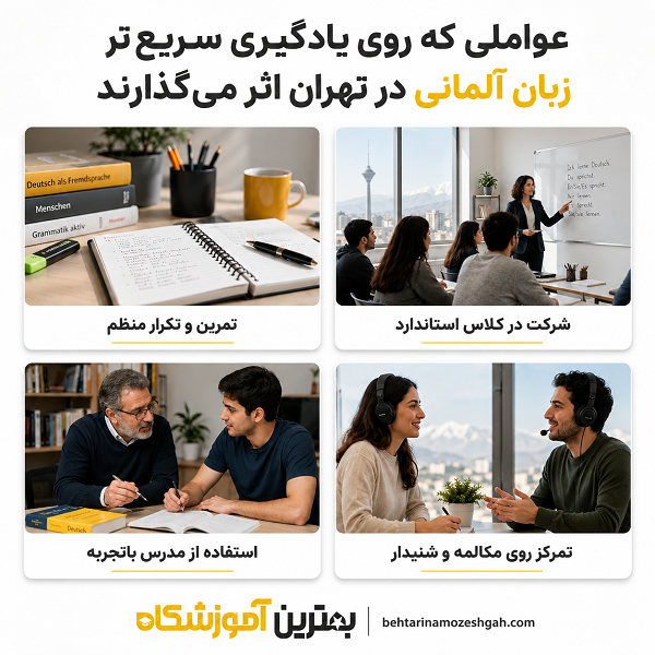 معیار های مهم انتخاب بهترین آموزشگاه زبان آلمانی در تهران
