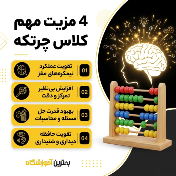 4 مزیت مهم کلاس چرتکه