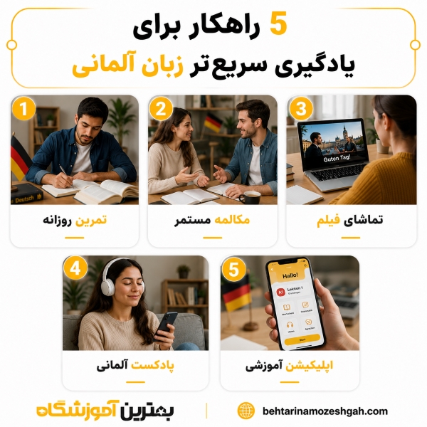 5 راهکار برای یادگیری سریعتر زبان آلمانی