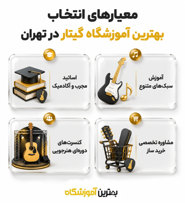 ویژگی های بهترین آموزشگاه گیتار در تهران