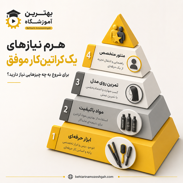 چرا انتخاب بهترین آموزشگاه کراتین مو در اسلامشهر اهمیت دارد؟