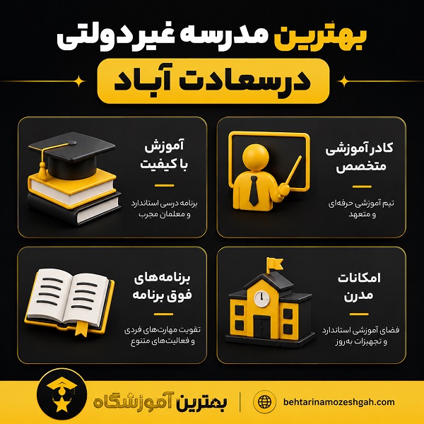 ویژگیهای بهترین مدرسه غیرانتفاعی در سعادت آباد