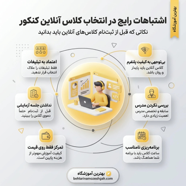 بهترین کلاس آنلاین کنکور تجربی در تهران باید چه ویژگیهایی داشته باشد؟