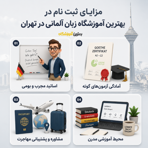 مزایای ثبت نام در بهترین آموزشگاه زبان آلمانی در تهران