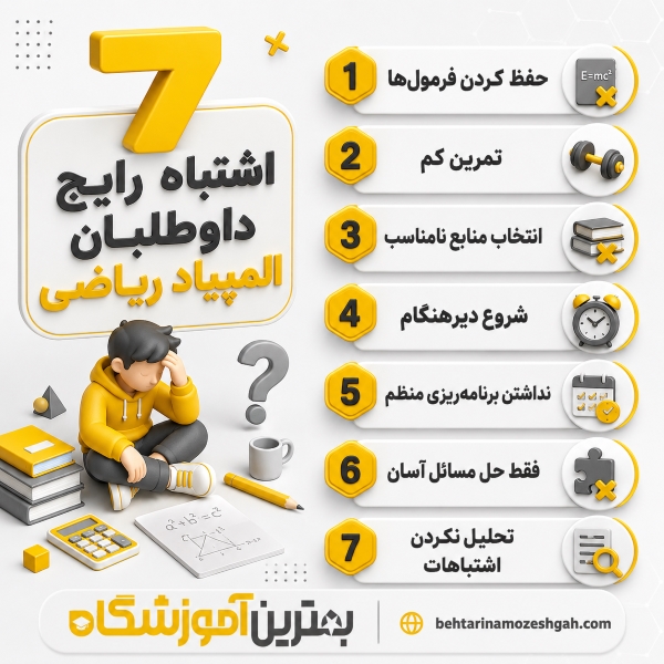 7 اشتباه رایج داوطلبان المپیاد ریاضی