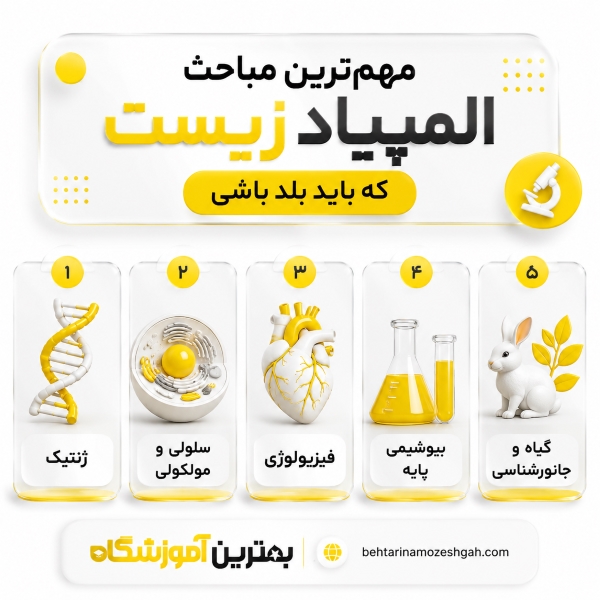 معیار انتخاب بهترین آموزشگاه المپیاد زیست در تهران چیست؟