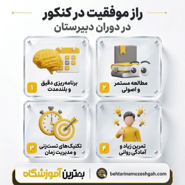 راز موفقیت در کنکور در دوران دبیرستان