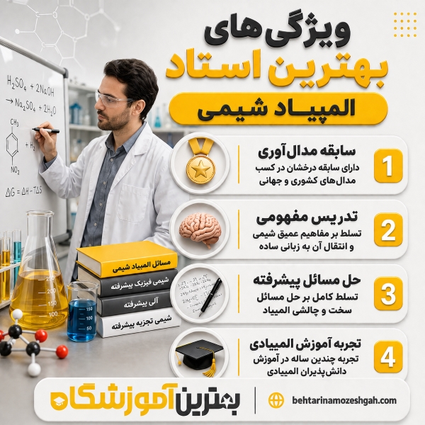 ویژگیهای بهترین استاد المپیاد شیمی