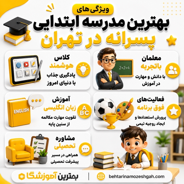چگونه بهترین مدرسه ابتدایی پسرانه در تهران را انتخاب کنیم؟