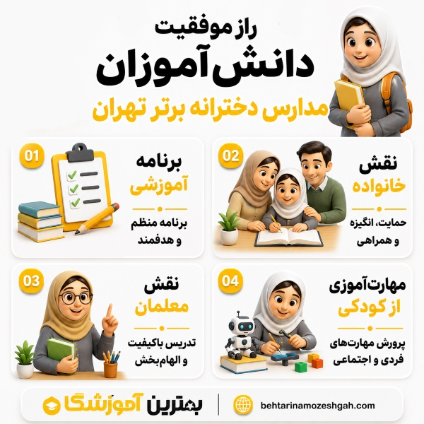 ویژگیهای یک مدرسه ابتدایی دخترانه خوب چیست؟