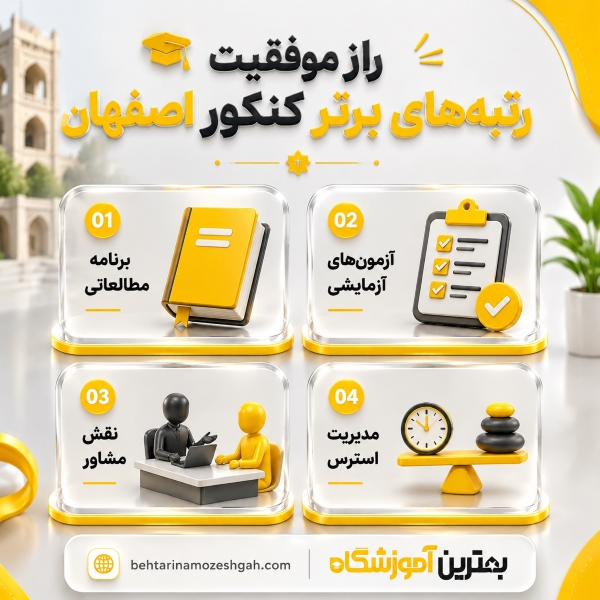 راز موفقیت رتبه های برتر کنکور اصفهان