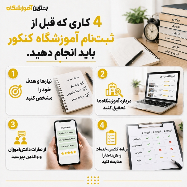 4 کاری که قبل از ثبتنام آموزشگاه کنکور باید انجام دهید.