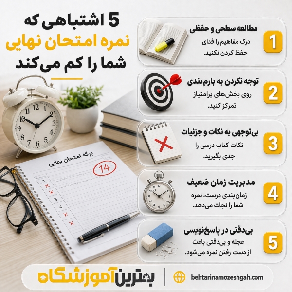 5 اشتباهی که نمره امتحان نهایی شما را کم میکند