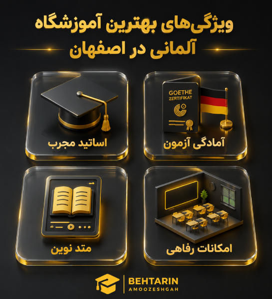ویژگیهای بهترین آموزشگاههای زبان آلمانی اصفهان