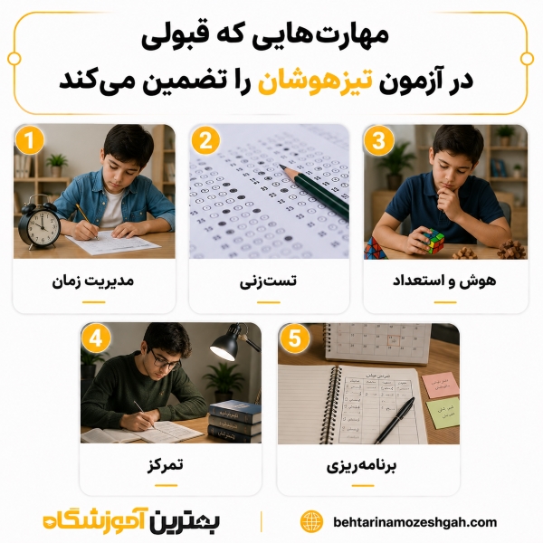 مهارتی که قبولی در آزمون تیزهوشان را تضمین میکند