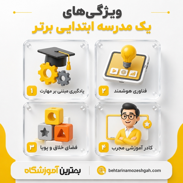 بهترین مدرسه ابتدایی دخترانه در اسلامشهر کدام است؟