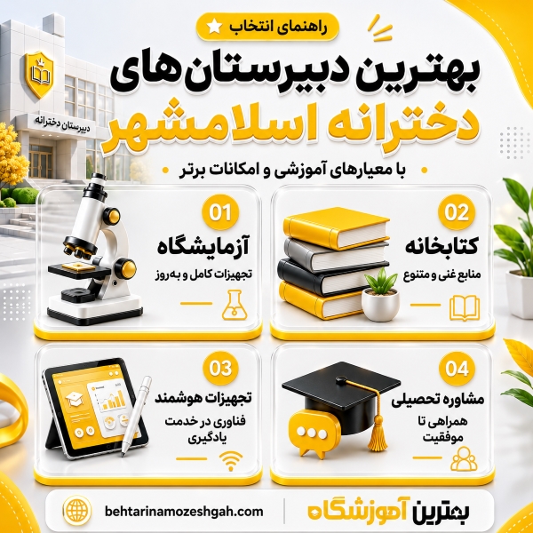 ویژگیهای مهم بهترین دبیرستانهای دخترانه اسلامشهر