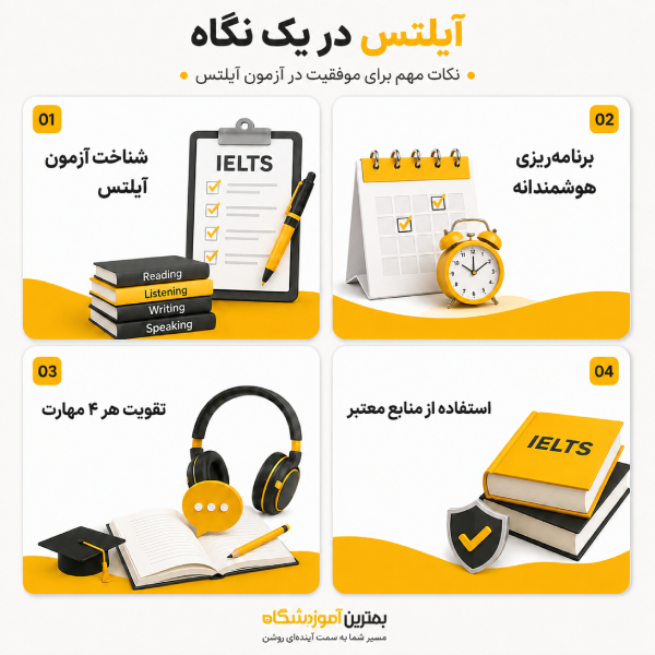 چگونه بهترین آموزشگاه آیلتس تبریز را انتخاب کنیم؟