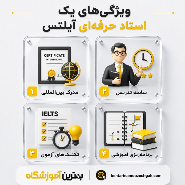 معیار های انتخاب بهترین آموزشگاه آیلتس IELTS در تهران