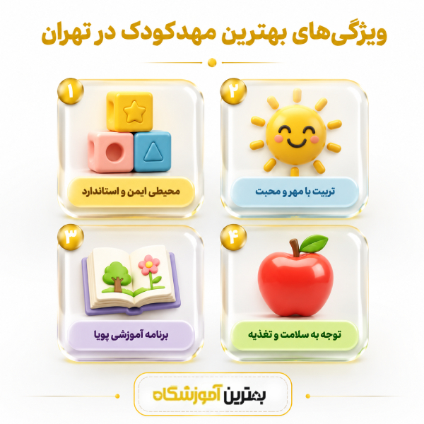 بهترین مهد کودک در تهران چه امکاناتی دارد؟