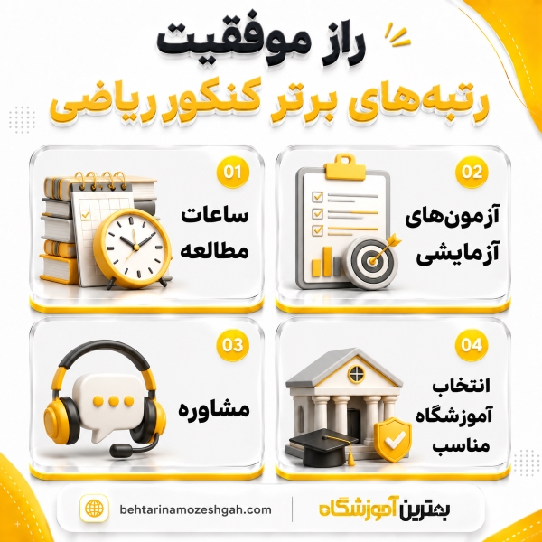 راز موفقیت رتبههای برتر کنکور ریاضی