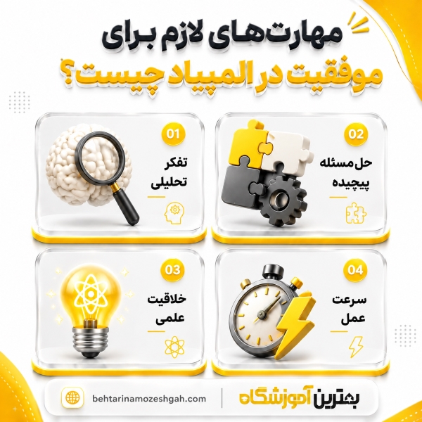 مهارتهای لازم برای موفقیت در المپیاد چیست؟
