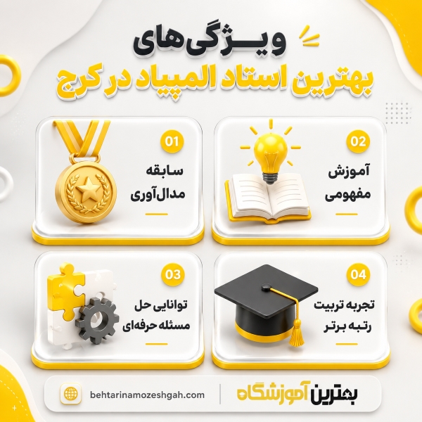 ویژگیهای بهترین استاد المپیاد در کرج